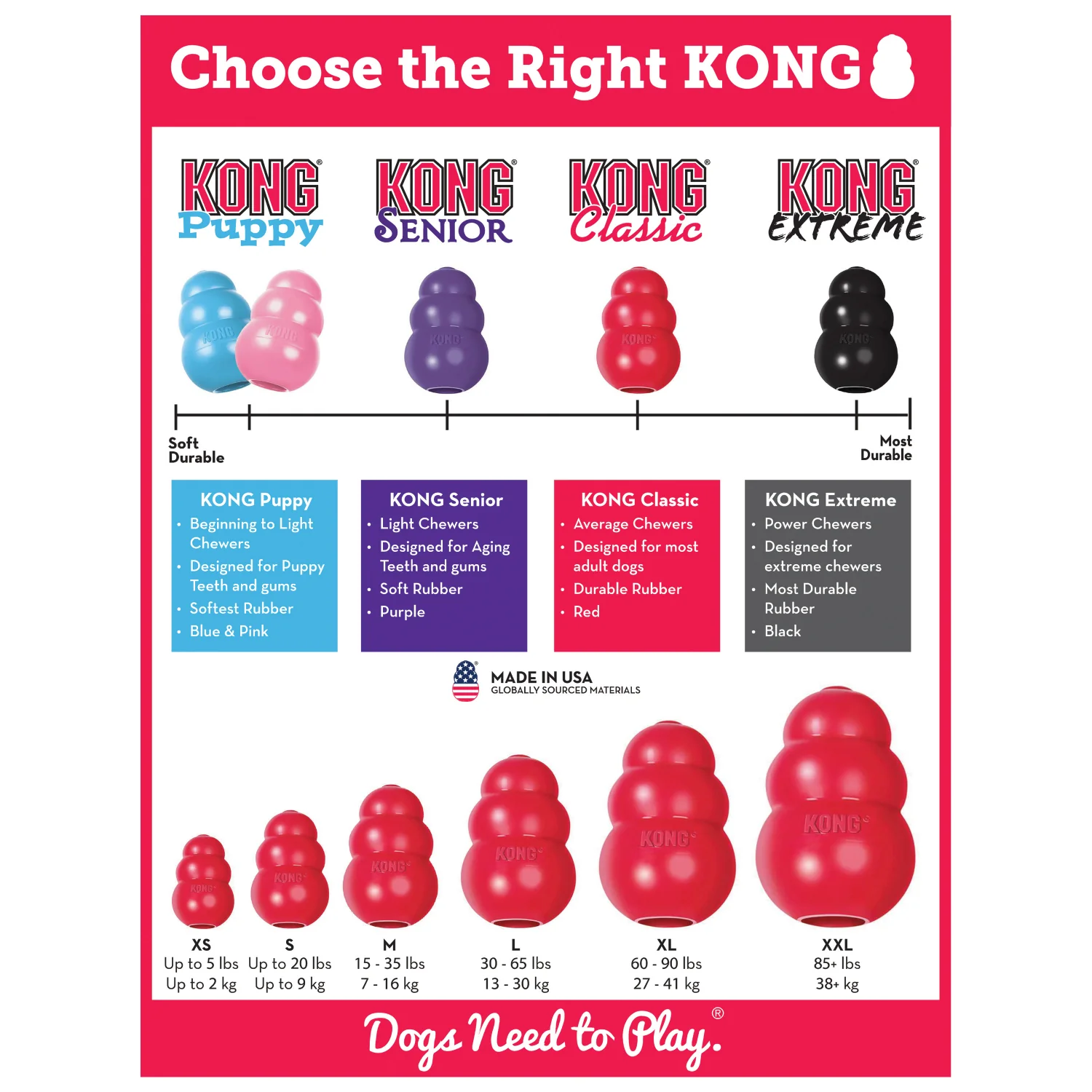 KONG Classic Red - Image 4