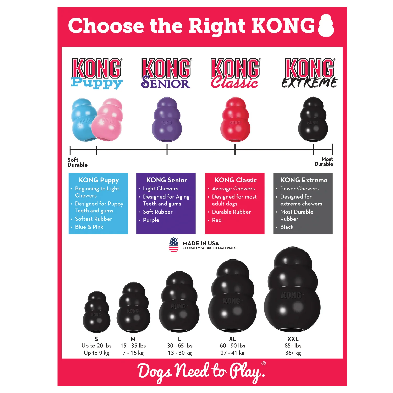 KONG Extreme Black - Image 3