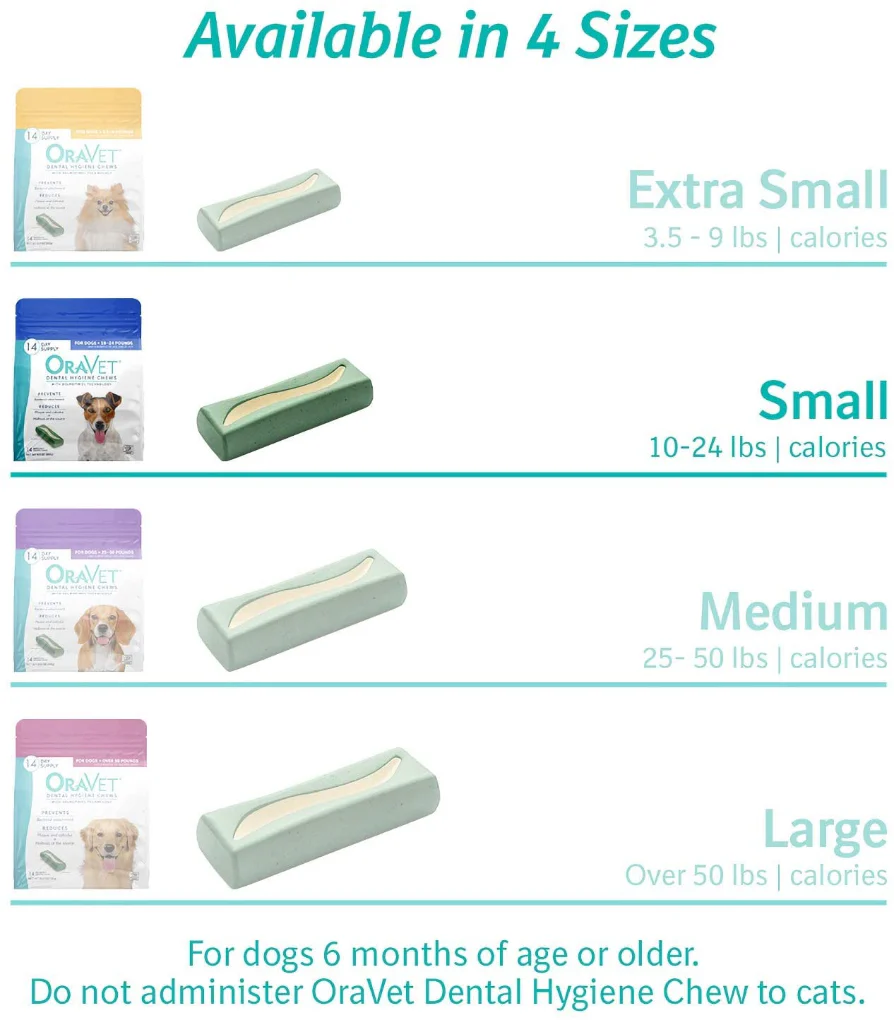 Oravet Dental Hygiene Chew For Dogs, Dental Treats For Dogs, Small, 28 Count/Days - Image 3