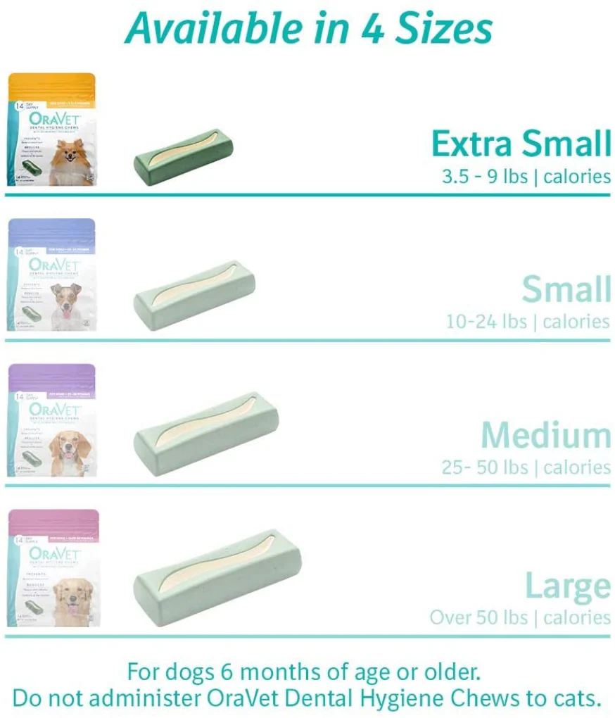 OraVet Dental Hygiene Chew for X-Small Dogs, Dental Treats for Dogs, 28 Counts/Days - Image 6