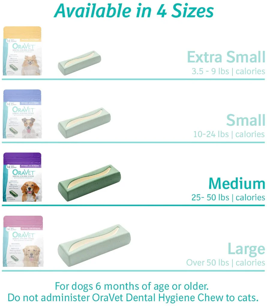 Oravet Dental Hygiene Chews for Medium Dogs  28 Count/Days Supply - Image 4