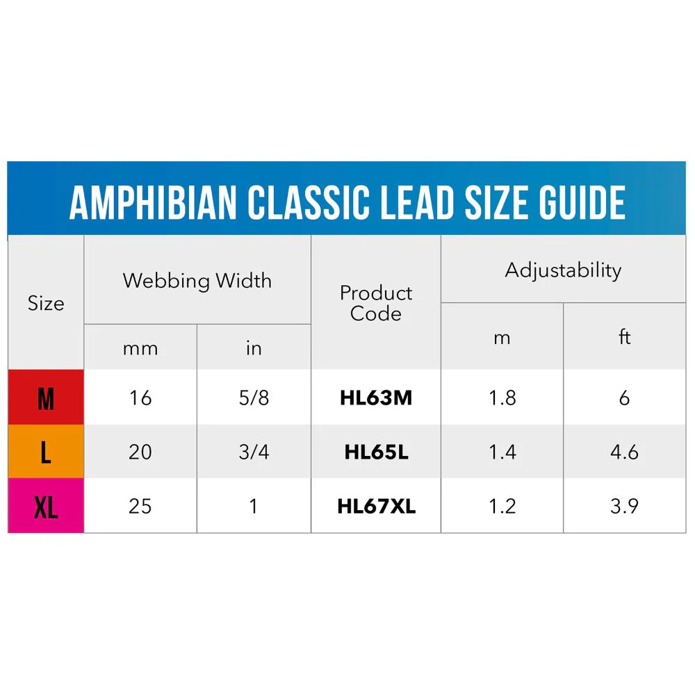 Rogz Amphibian Classic Dog Lead Red - Image 3