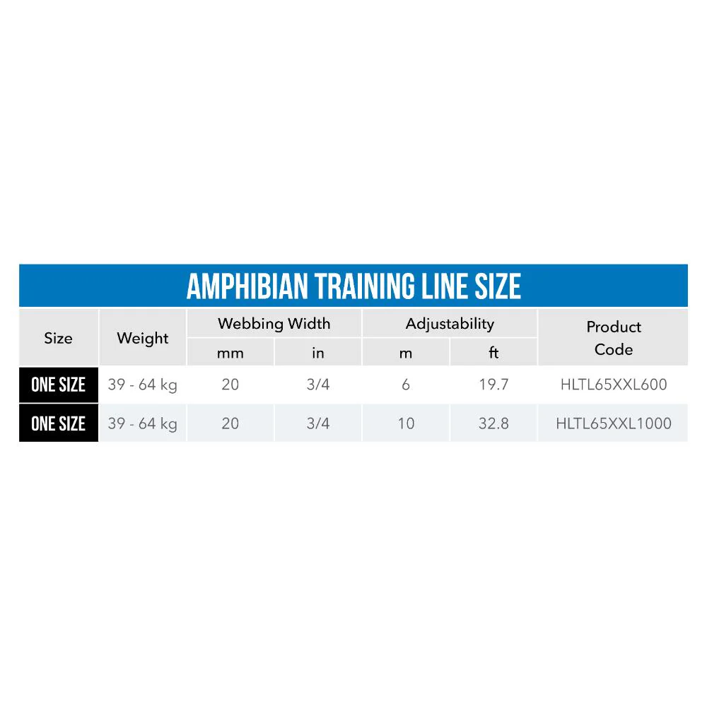 Rogz Amphibian Training Line Black - Image 3