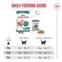 Royal Canin Ageing 11+ Senior Cat 2kg - Image 5