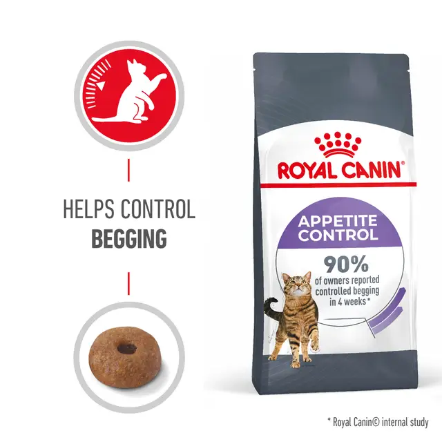 Royal Canin Appetite Control Care - Image 2