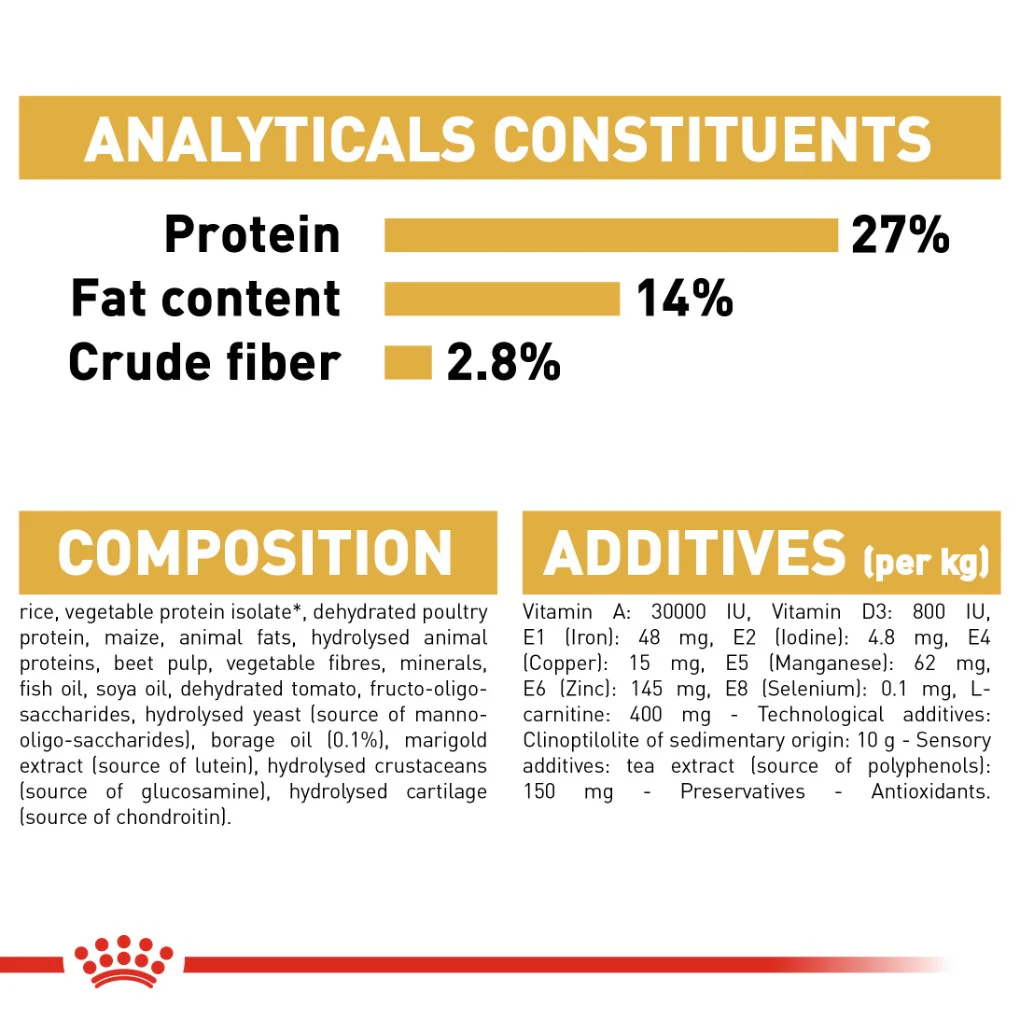 Royal Canin Cavalier King Charles Adult - Image 5
