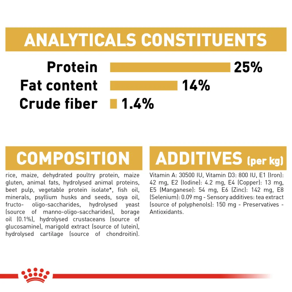 Royal Canin Cocker Spaniel Adult - Image 5