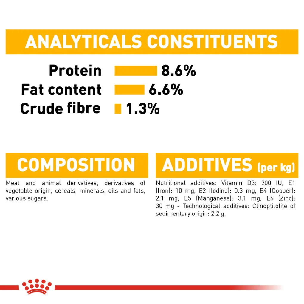 Royal Canin Dermacomfort Loaf Pouches - Image 6