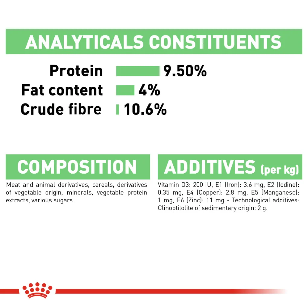 Royal Canin Digestive Sensitive Gravy Pouches - Image 6