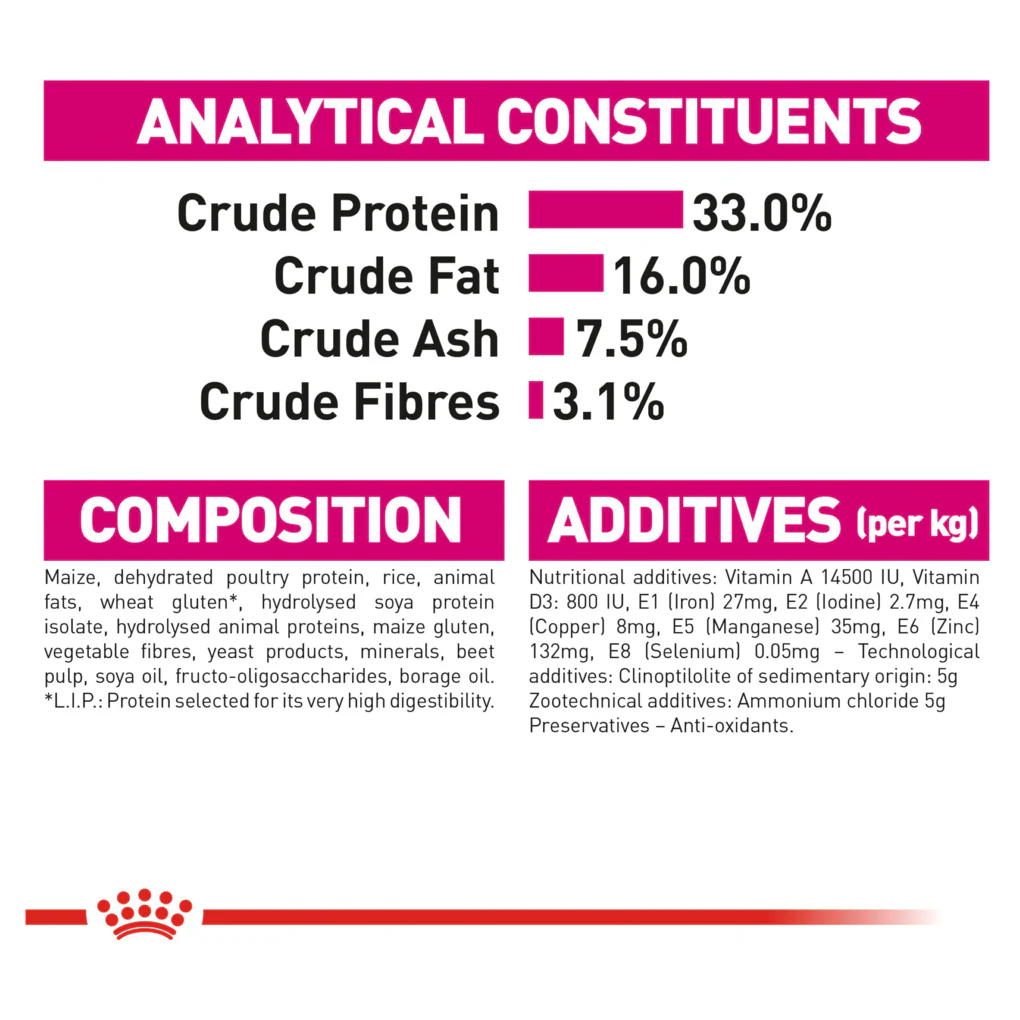 Royal Canin Exigent Savour Sensation - Image 4