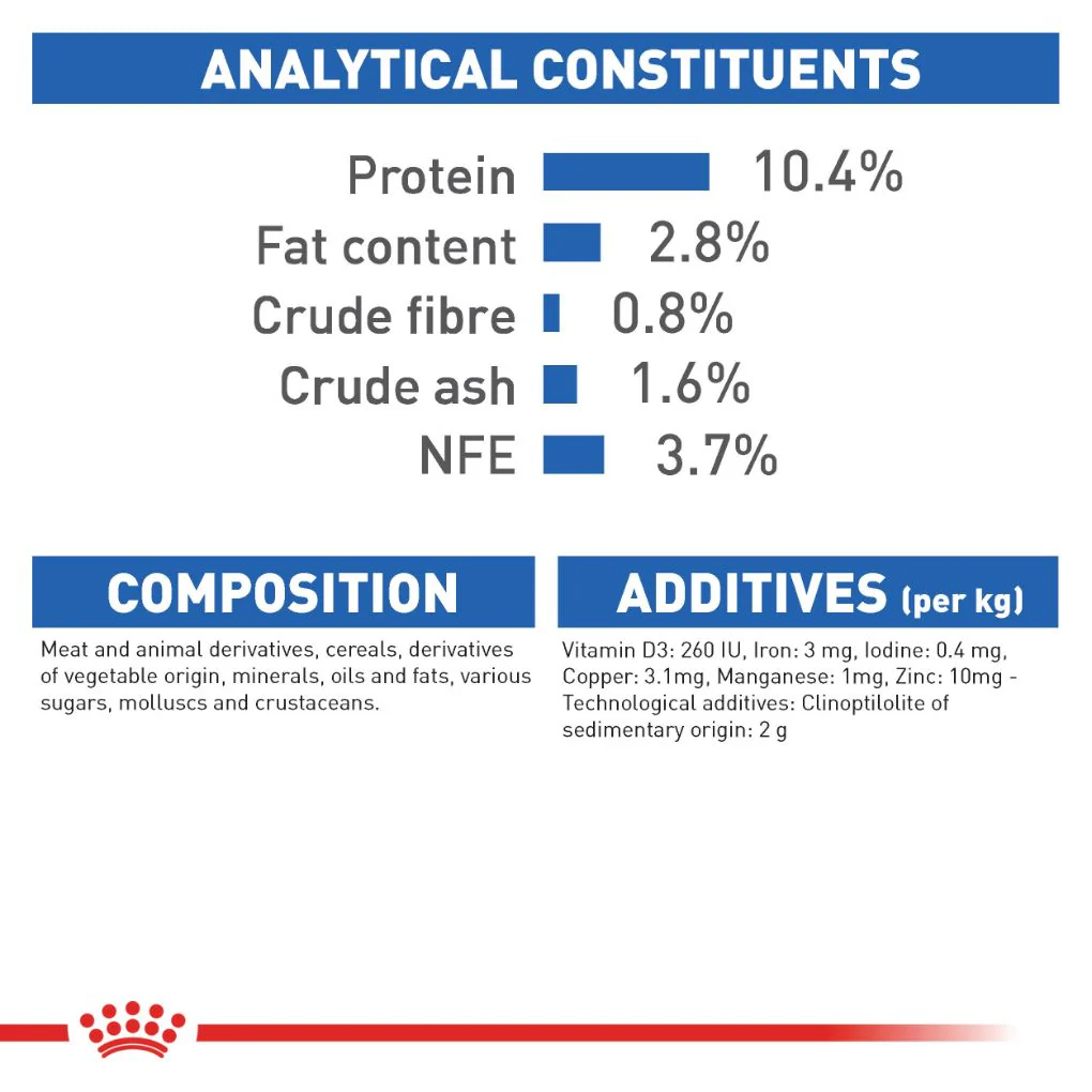 Royal Canin Indoor 7+ Gravy Pouches - Image 3