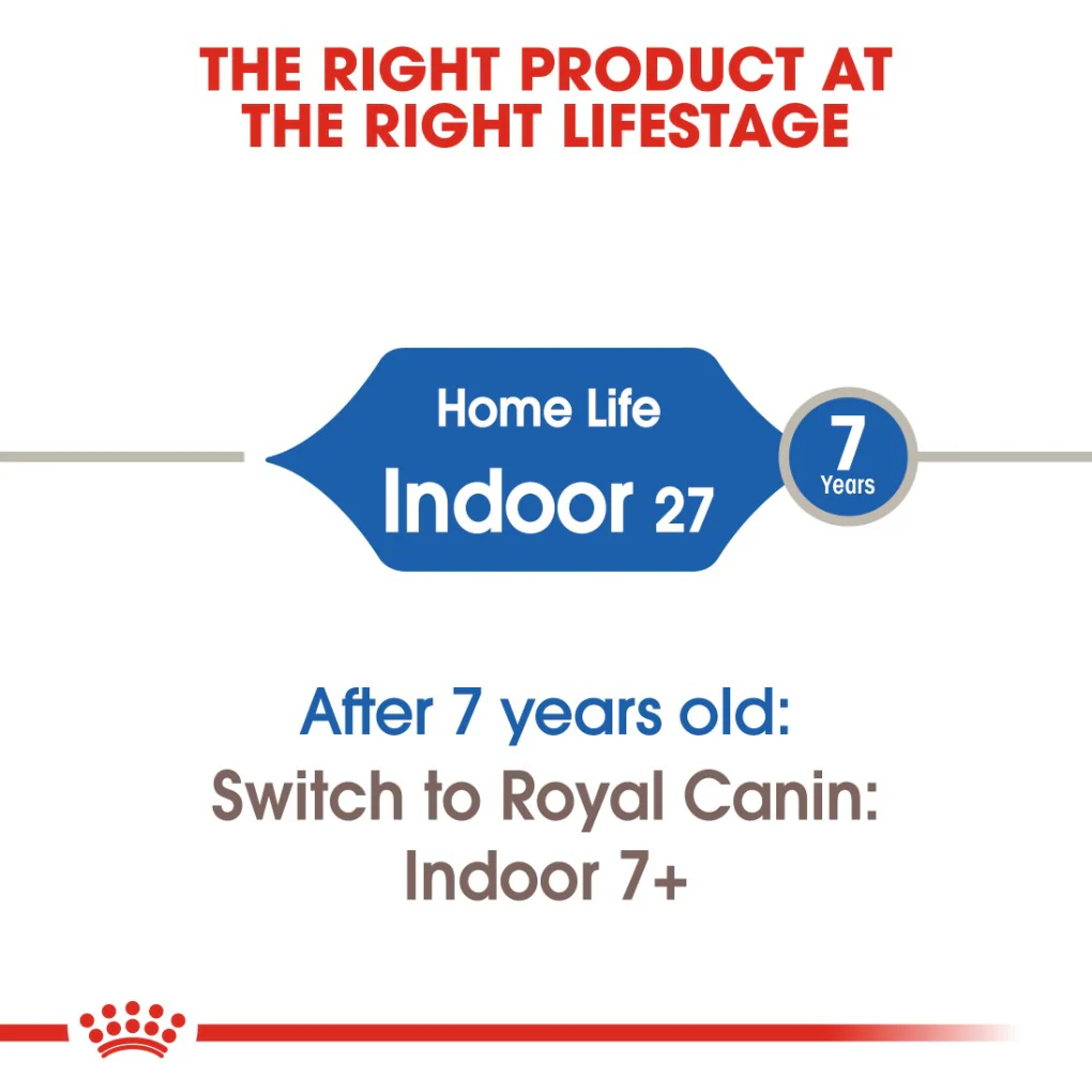 Royal Canin Indoor Adult Cat - Image 7