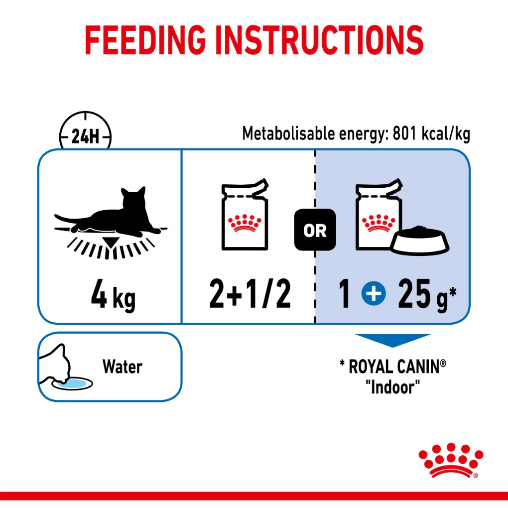Royal Canin Indoor Jelly Pouches - Image 6