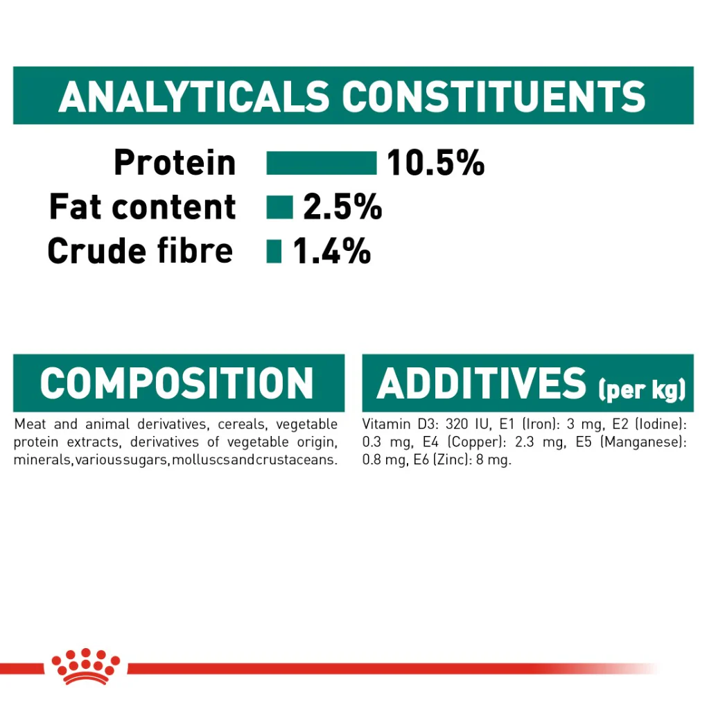 Royal Canin Instinctive 7+ Gravy Pouches - Image 6