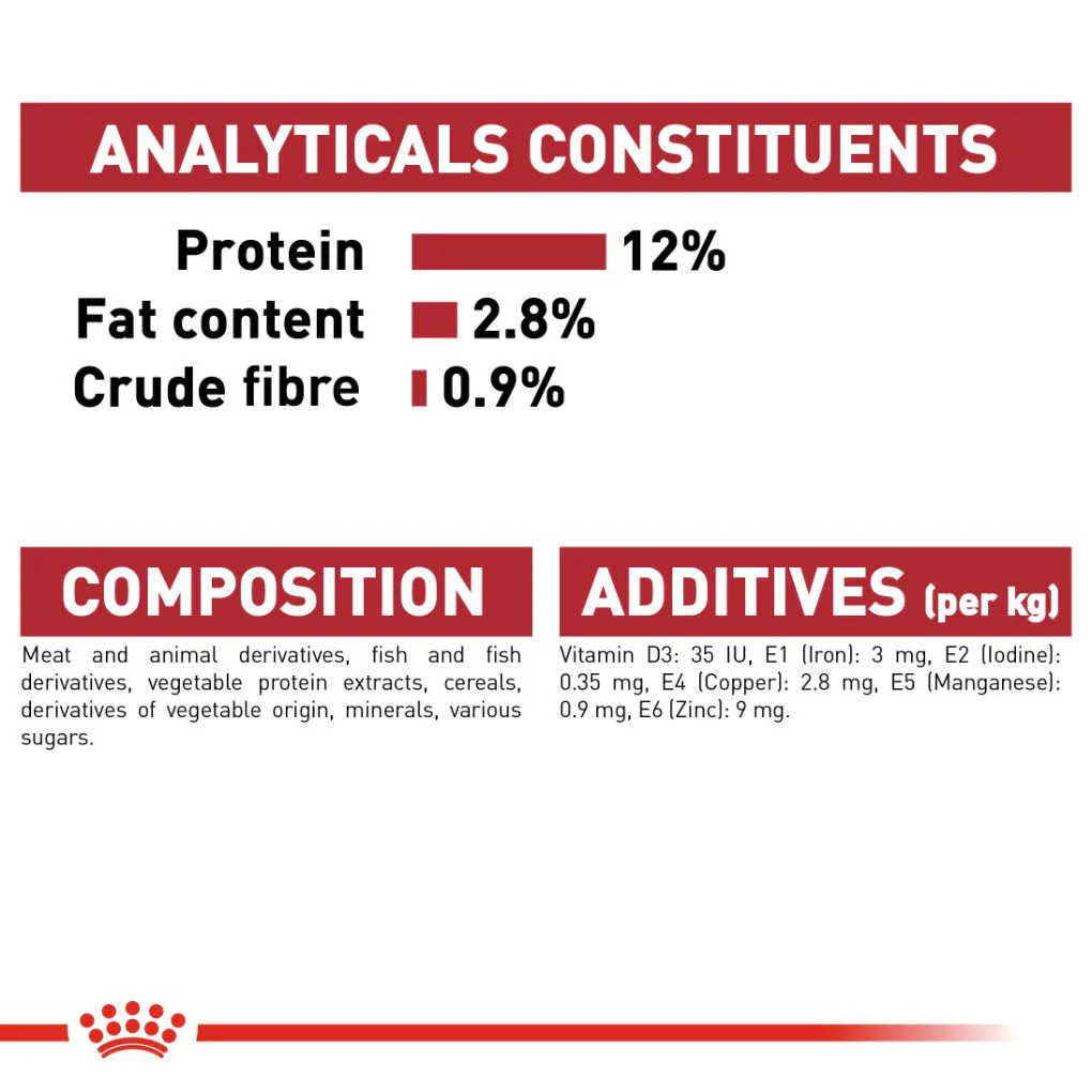 Royal Canin Instinctive Gravy Pouches - Image 6