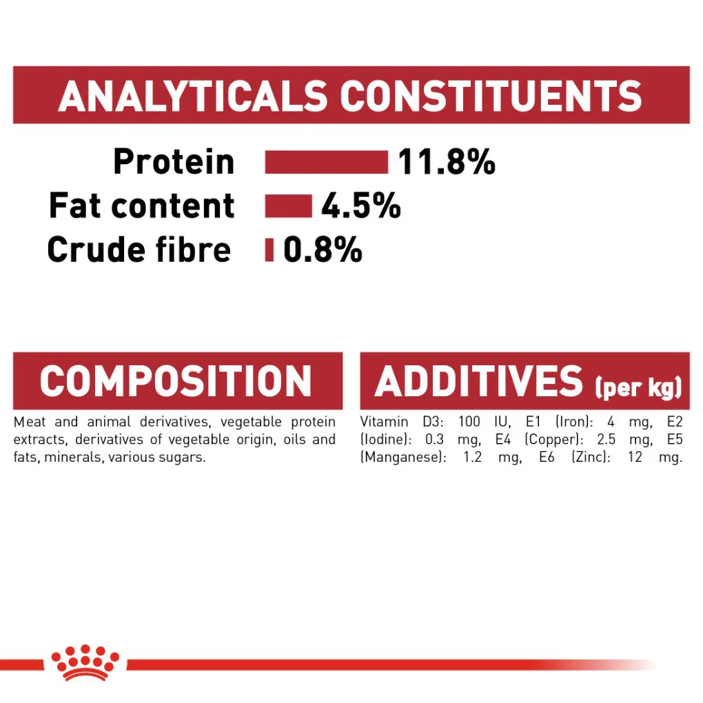 Royal Canin Instinctive Jelly Pouches - Image 6