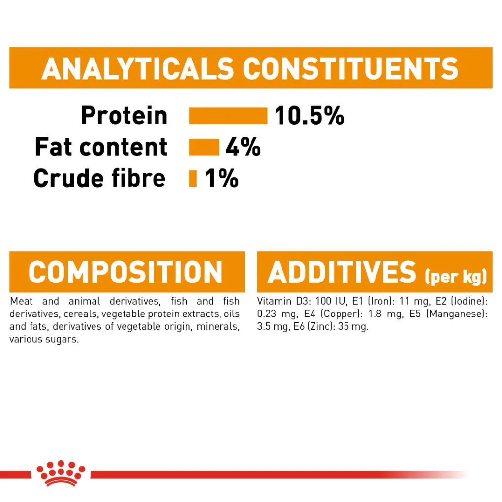 Royal Canin Hair & Skin Care Jelly Pouches - Image 5