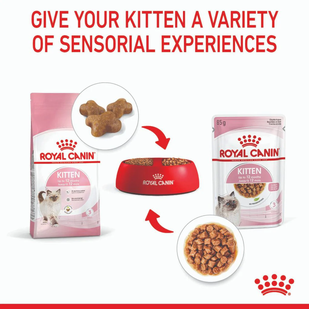 Royal Canin Kitten Gravy Pouches - Image 5