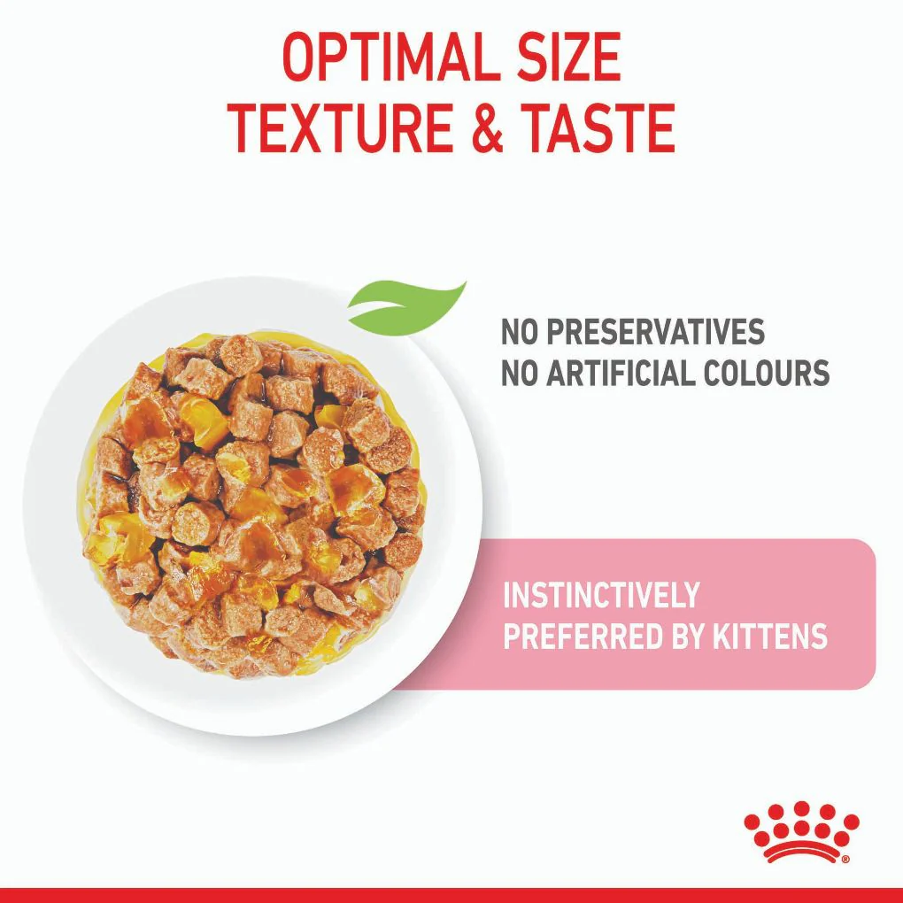 Royal Canin Kitten Jelly Pouches - Image 3