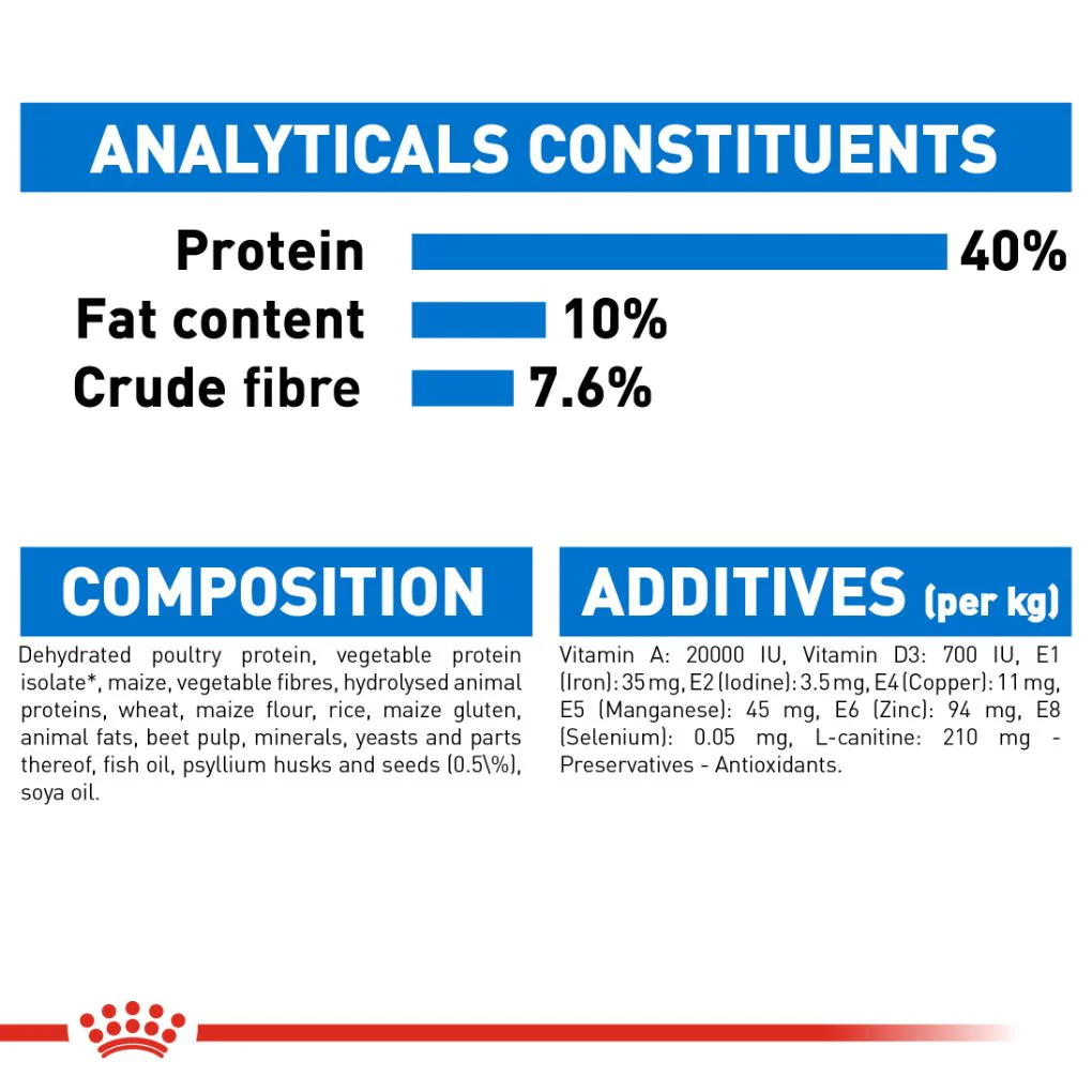 Royal Canin Light Weight Care Adult Cat - Image 6