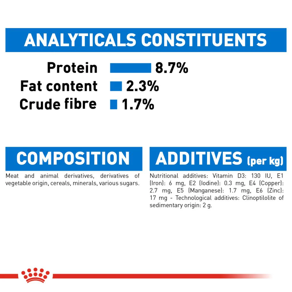 Royal Canin Light Weight Care Loaf Pouches - Image 5