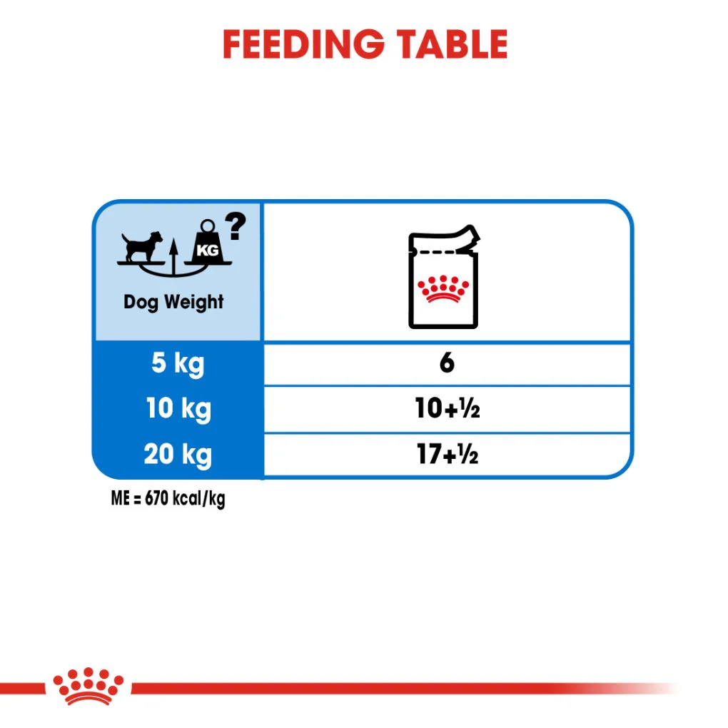 Royal Canin Light Weight Care Loaf Pouches - Image 6
