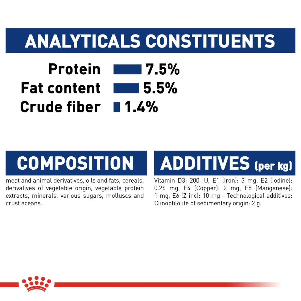 Royal Canin Maxi Adult Pouches - Image 6