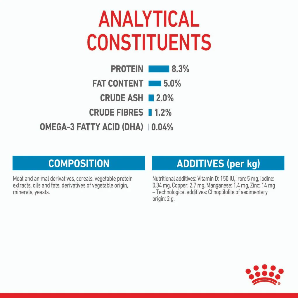 Royal Canin Maxi Puppy Pouches - Image 7