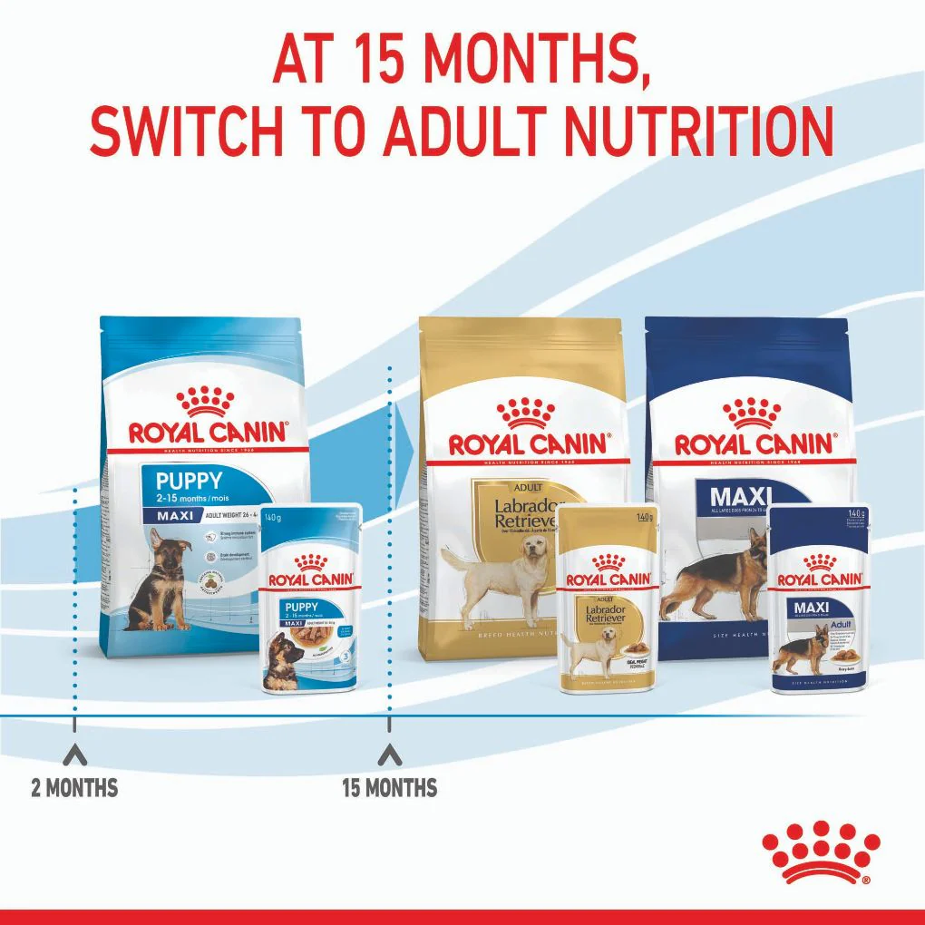 Royal Canin Maxi Puppy Pouches - Image 9