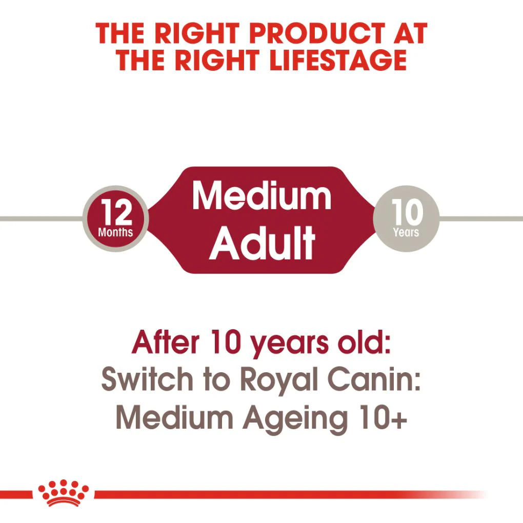 Royal Canin Medium Adult Pouches - Image 7