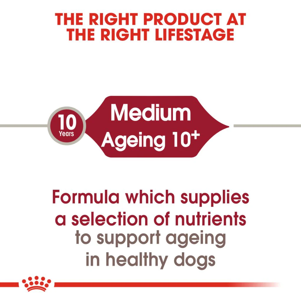 Royal Canin Medium Ageing 10+ 15kg - Image 6