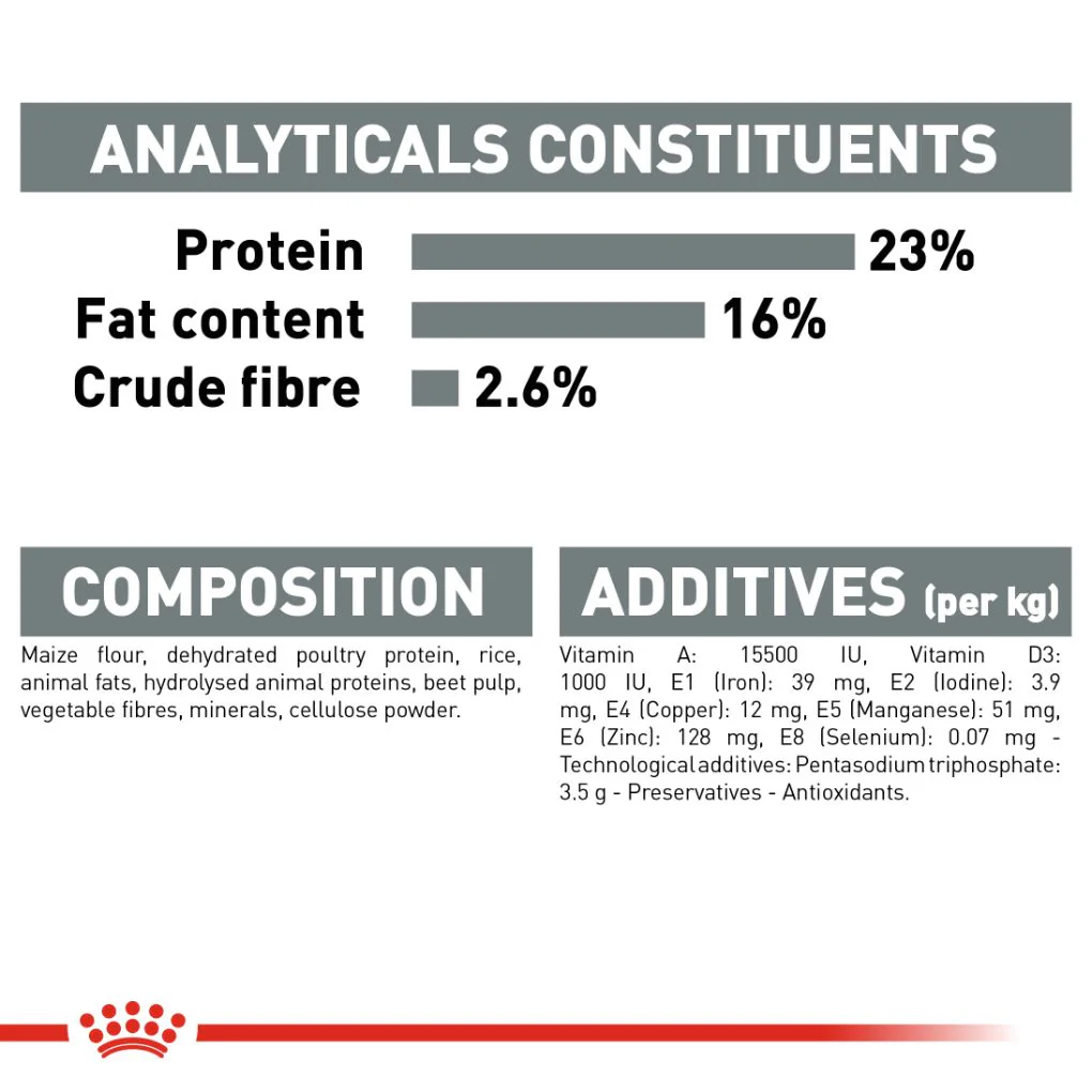 Royal Canin Medium Dental Care - Image 5