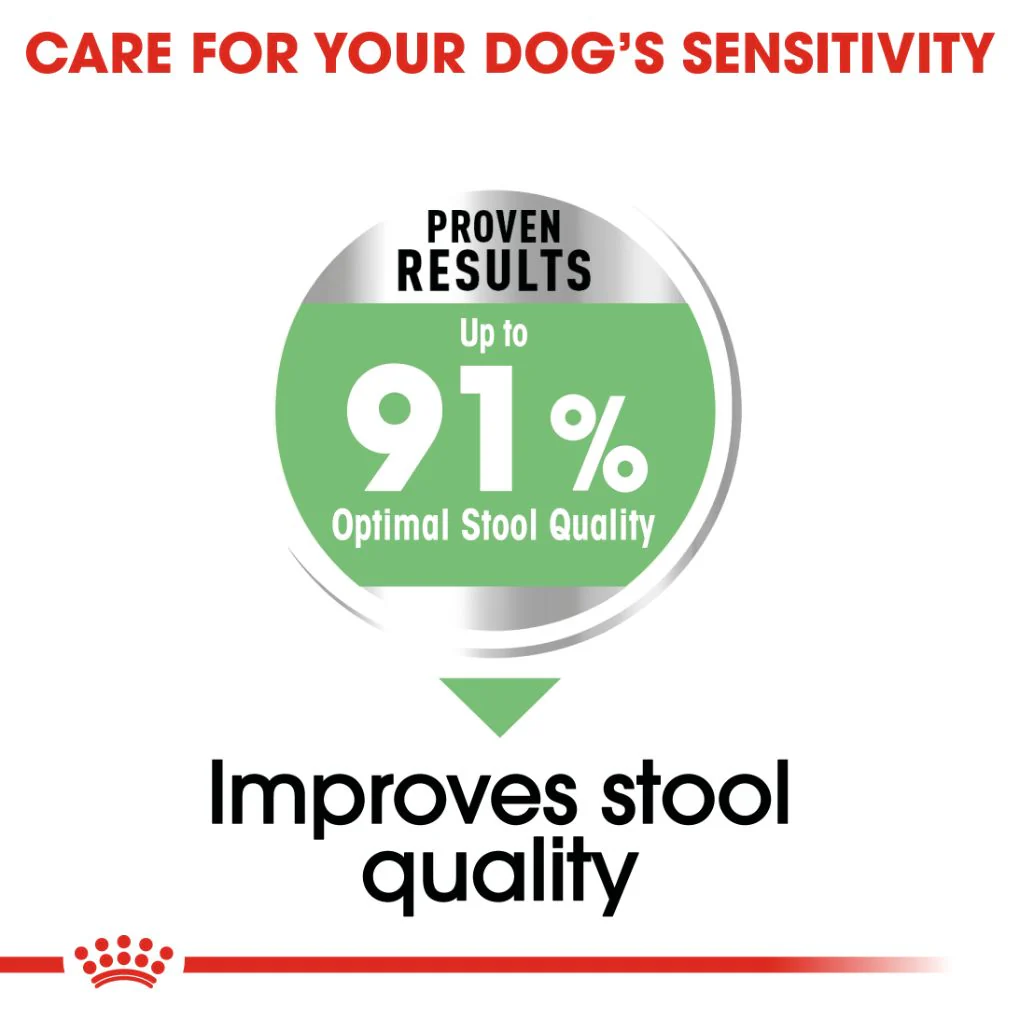 Royal Canin Medium Digestive Care - Image 3
