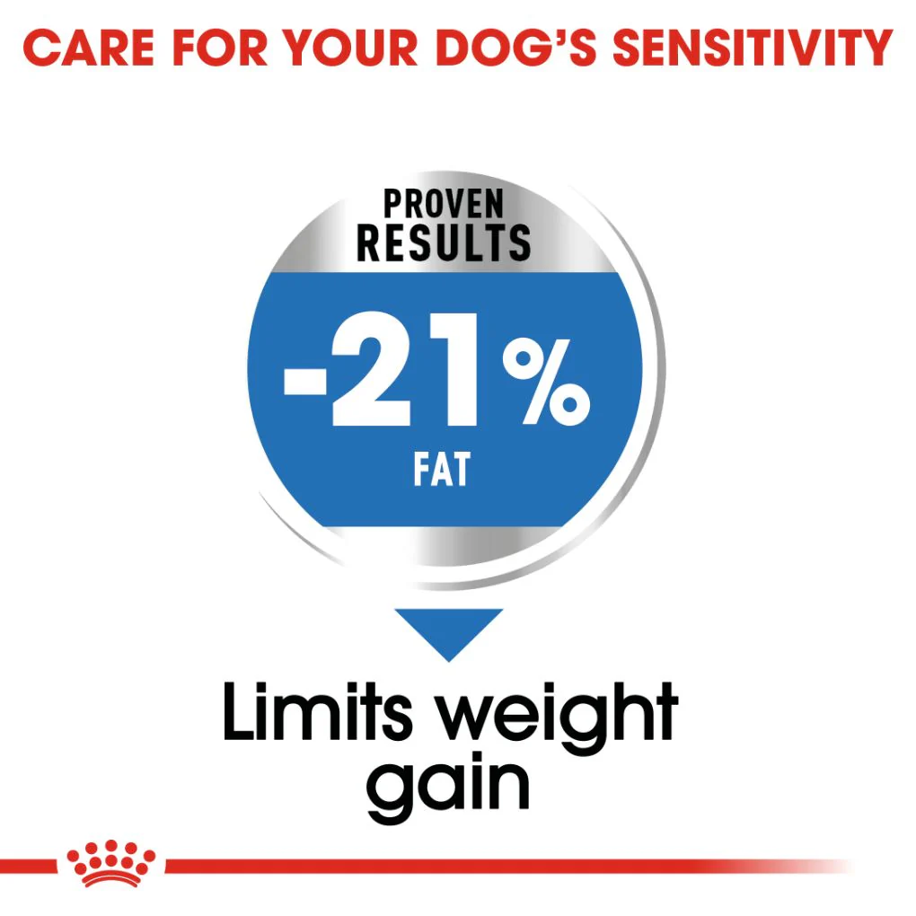 Royal Canin Medium Light Weight Care - Image 2
