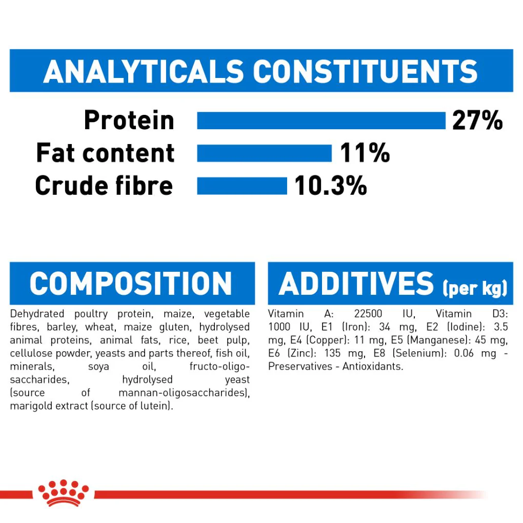 Royal Canin Medium Light Weight Care - Image 4