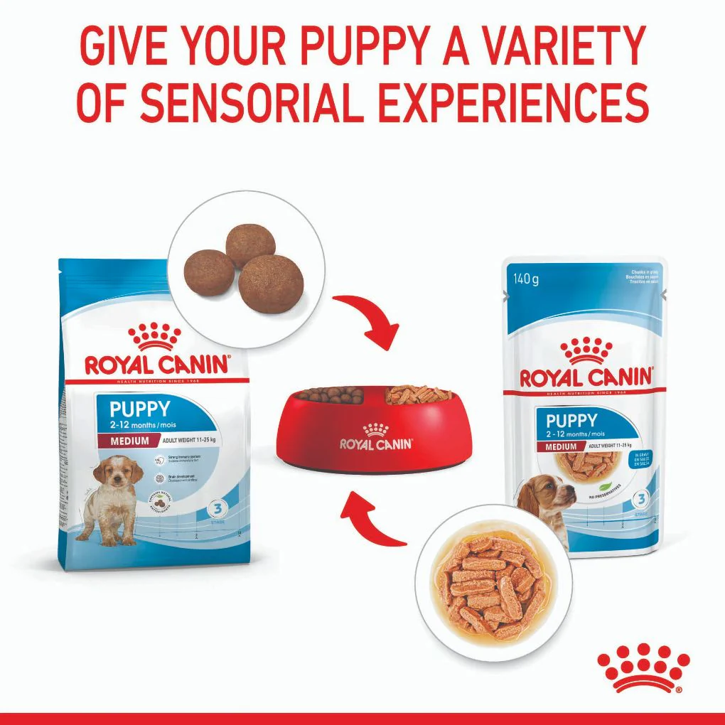 Royal Canin Medium Puppy Pouches - Image 5