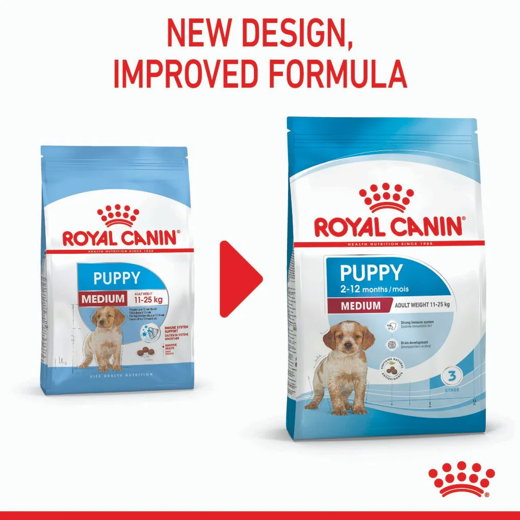 Royal Canin Medium Puppy - Image 5
