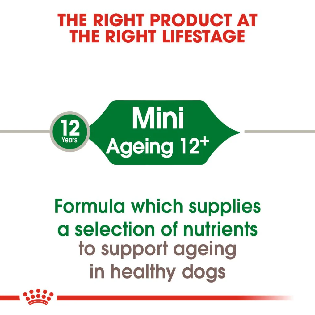 Royal Canin Mini Adult 12+ 1.5kg - Image 6