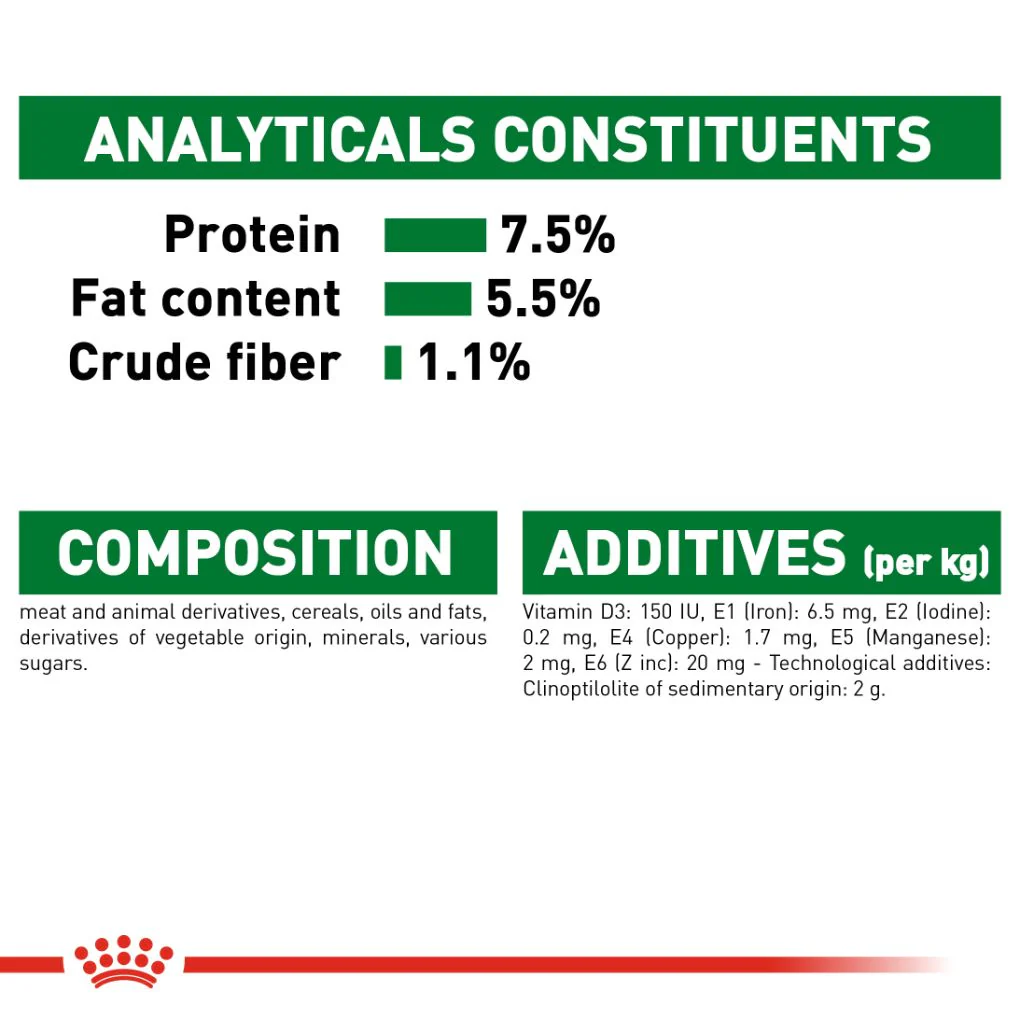 Royal Canin Mini Adult Pouches - Image 6