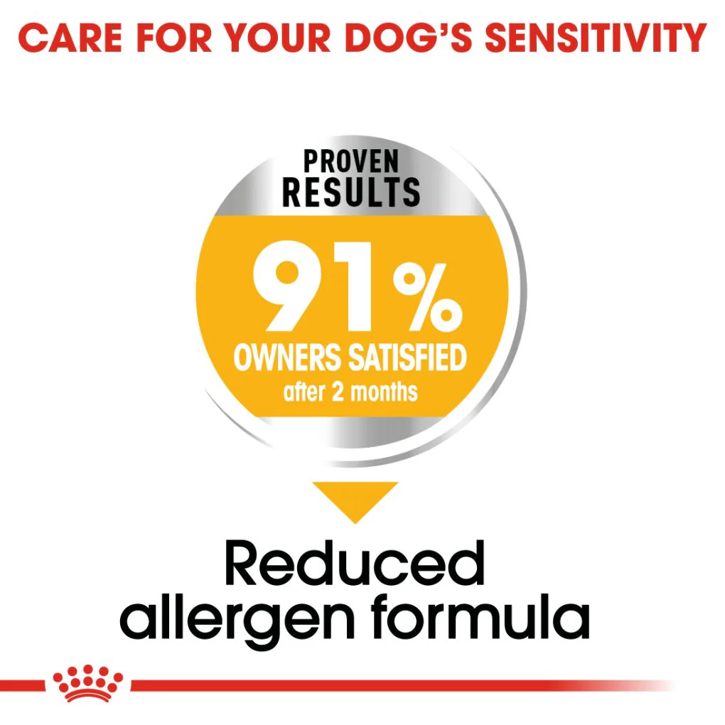 Royal Canin Mini Dermacomfort 3kg - Image 2