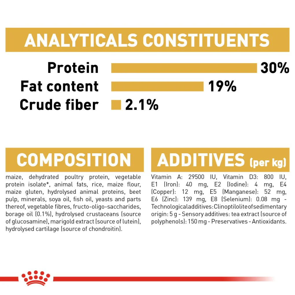 Royal Canin Poodle Adult - Image 6