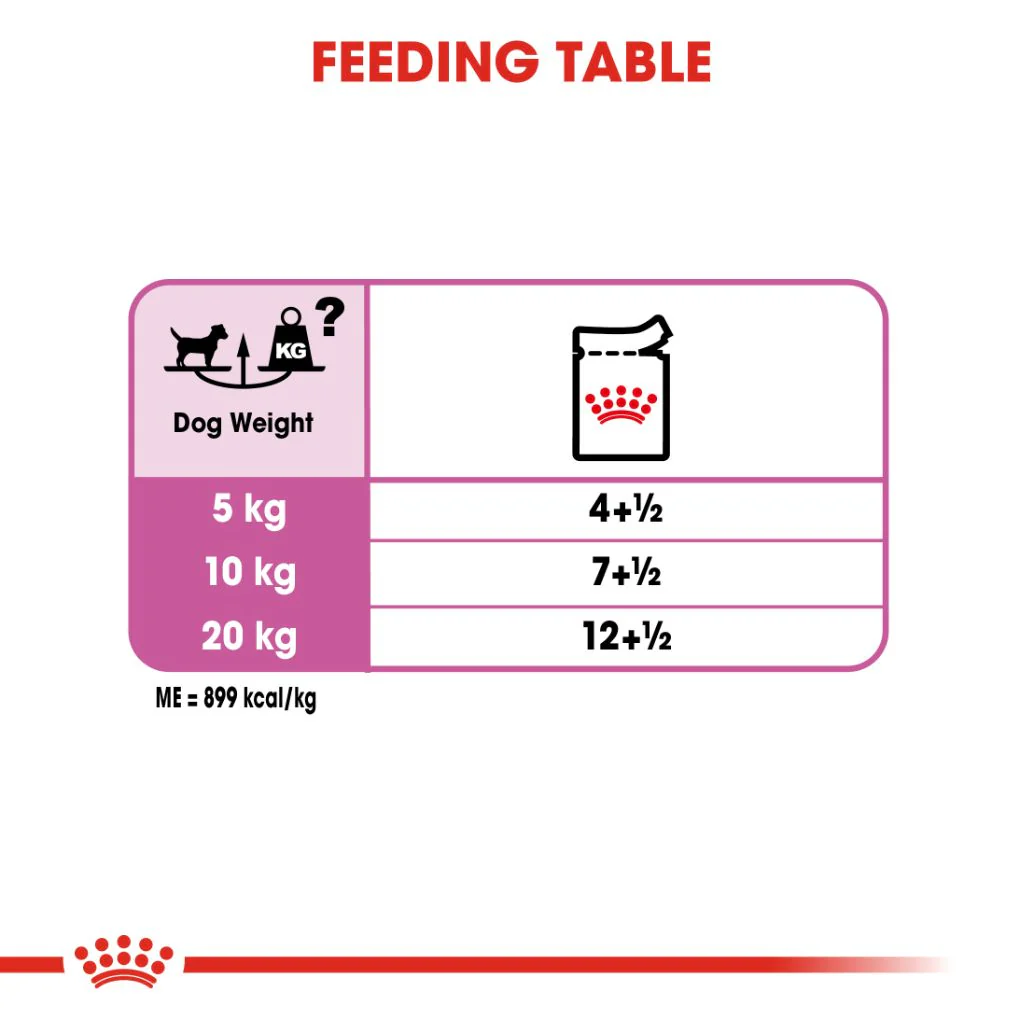 Royal Canin Relax Care Loaf Pouches - Image 6