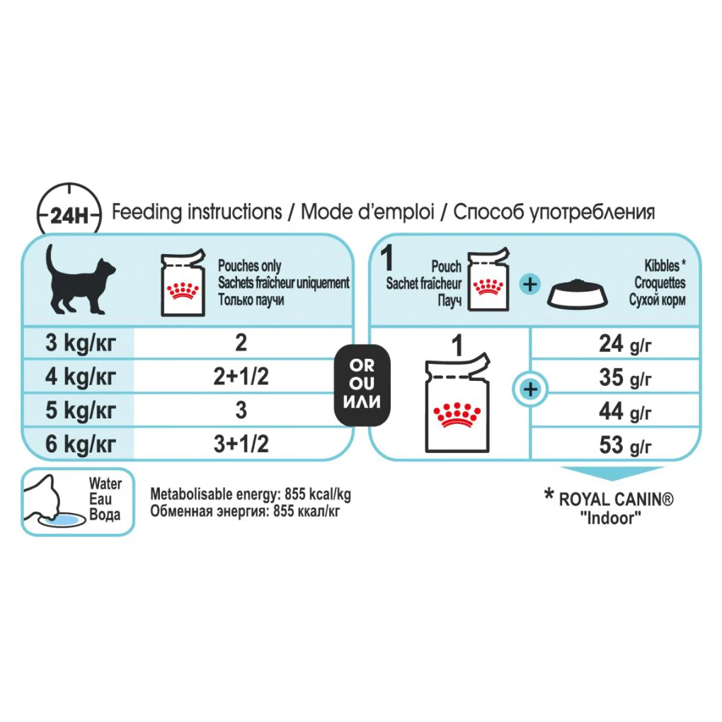Royal Canin Sensory Feel Gravy 85g x12 - Image 3