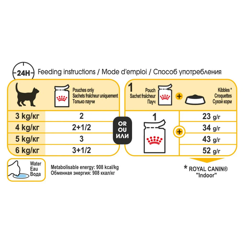 Royal Canin Sensory Taste Jelly 85g x12 - Image 5