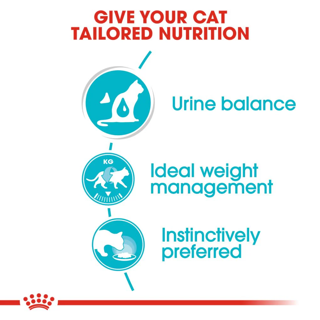 Royal Canin Urinary Care Gravy Pouches - Image 2